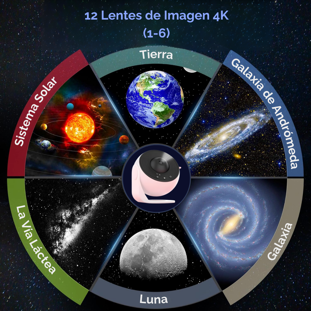 Solaris - Despierta la magia del cosmos