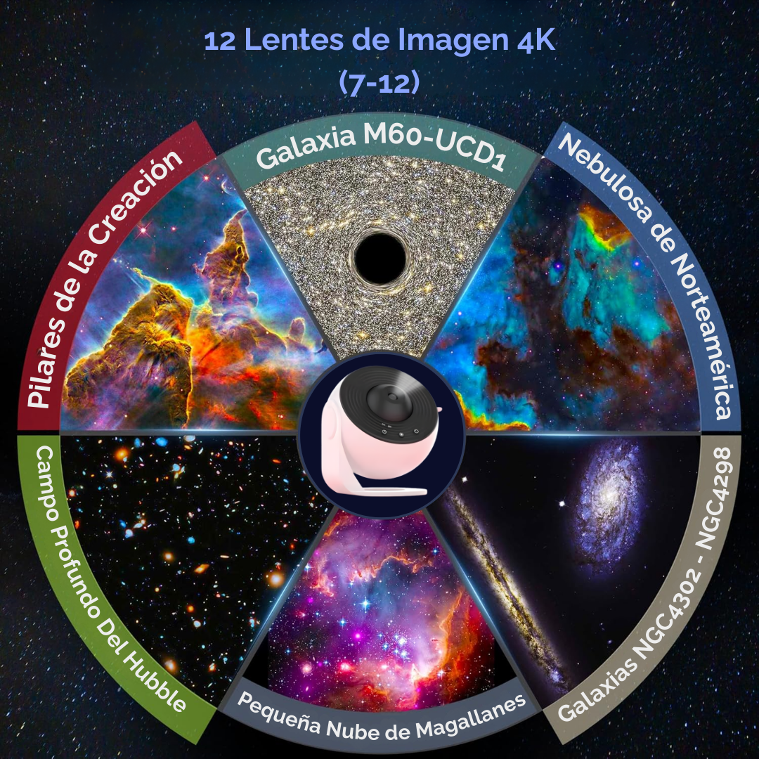 Solaris - Despierta la magia del cosmos